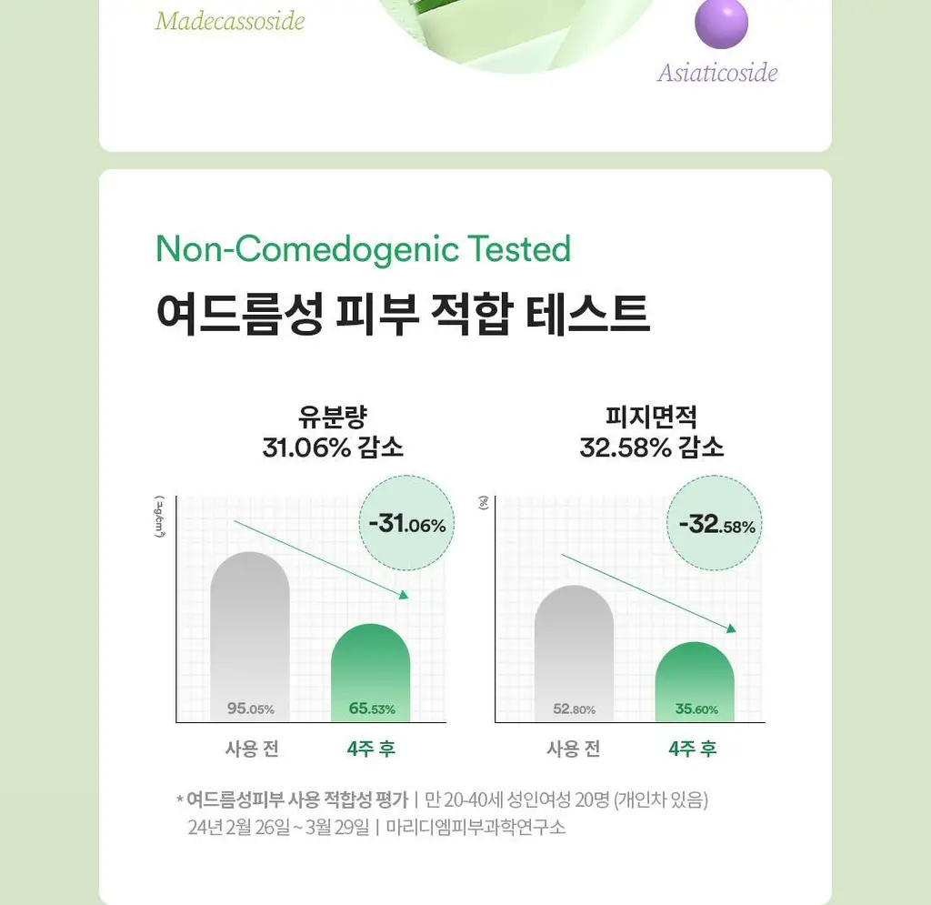 [NEW/키링증정] 토코보 미니 선스틱 11g 기획 3종 SPF50+ PA++++ 상세페이지 34